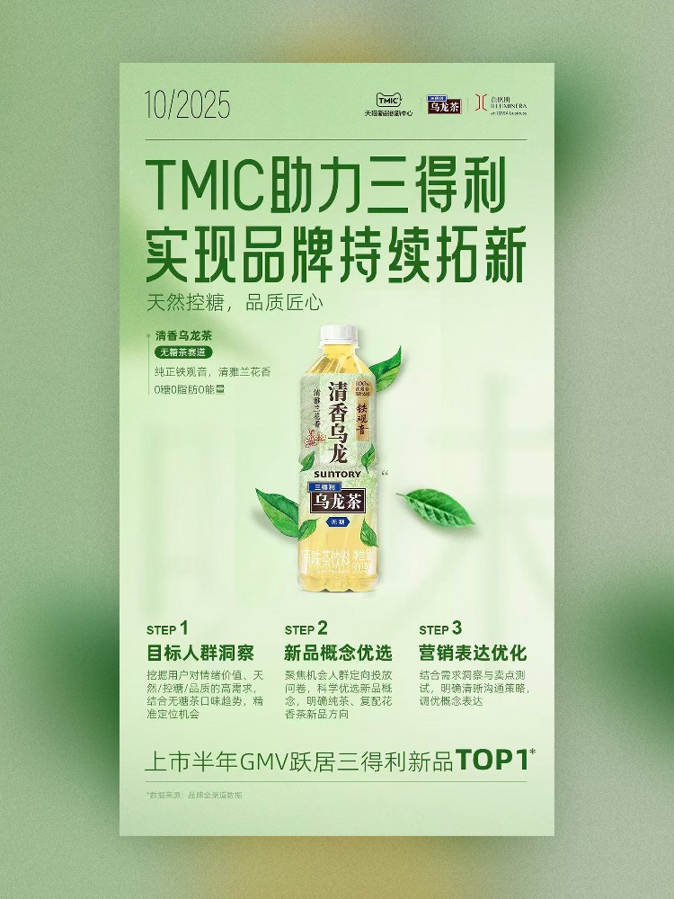 意略明 x 三得利 x TMIC | 深耕天然控糖，乌龙茶“老大哥”持续拓新，交出亮眼答卷