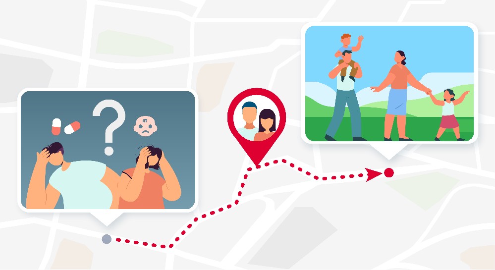 【精彩播客】化焦虑为从容，“研究型父母”如何在育儿路上“打怪升级”