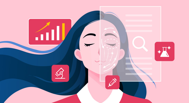 Grow with a 150-Billion-CNY Medical Aesthetics Market