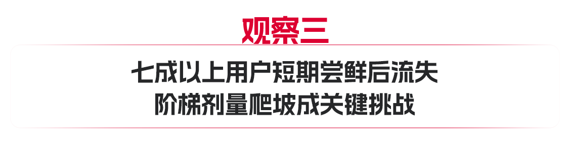 标题3.png